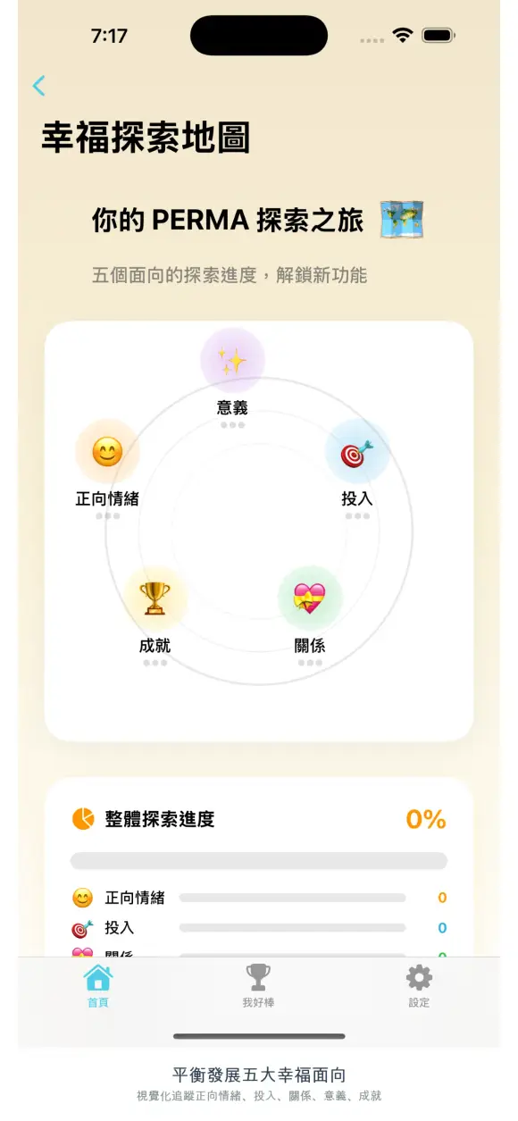 心流島 Flow Isle 截圖 3