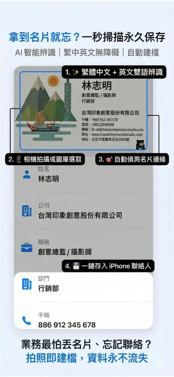 速贏特助 - 隨身特助幫您快速贏 截圖 2