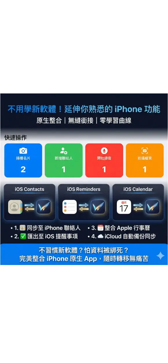 速贏特助 - 隨身特助幫您快速贏 截圖 5